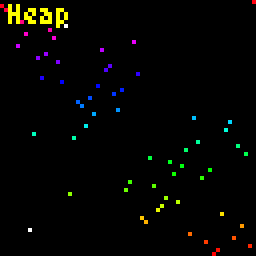 Sorting Demo